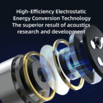 Electrostatic Dual Magnetic HIFI Wired In-ear Earphone - Image 8