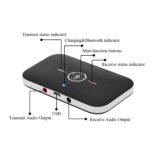 2 in 1 Bluetooth 4.1 Audio Transmitter & Receiver - Image 4